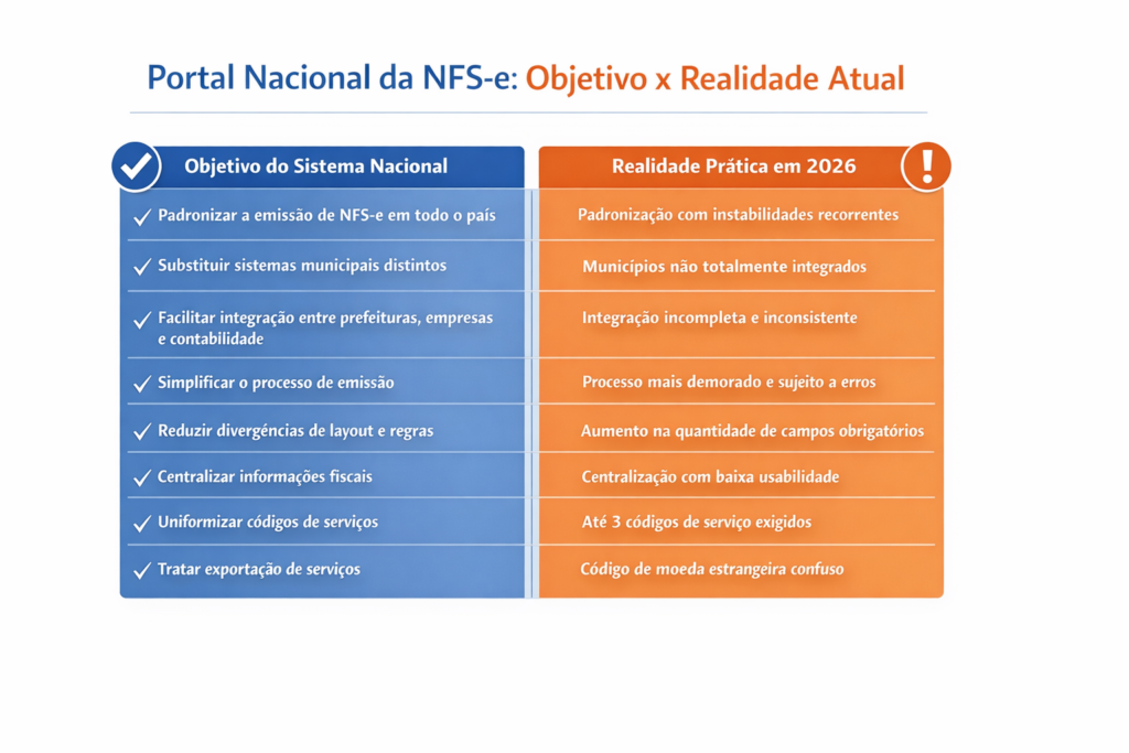 Chatgpt Image 1 De Fev. De 2026, 11 05 05 - Thargo Contabilidade