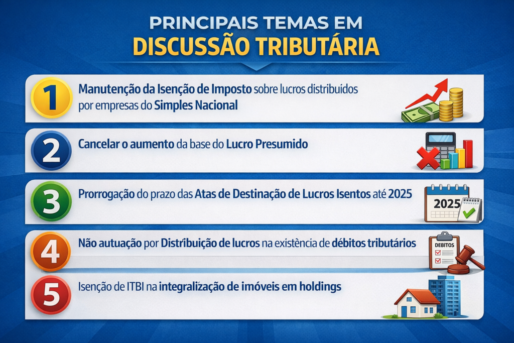 Chatgpt Image 16 De Mar. De 2026, 19 32 26 - Thargo Contabilidade